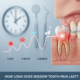 How Long Does Wisdom Tooth Pain Last?