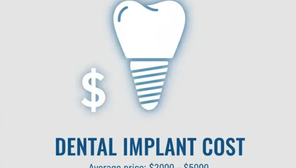 How Much Dental Implants Cost: Complete 2026 Guide for Milton, Ontario